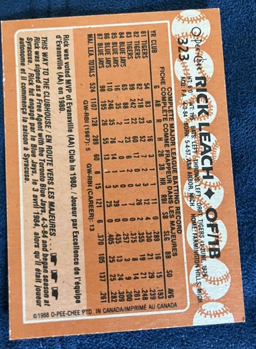 Baseball Cards Lot - 20 Cards (2 Duplicates) And 1 Checklist - Picture 16 of 20
