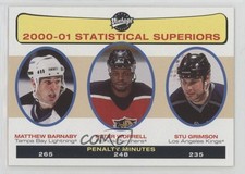 2001 Vintage Statistical Superiors Matthew Barnaby Peter Worrell Stu Grimson je2
