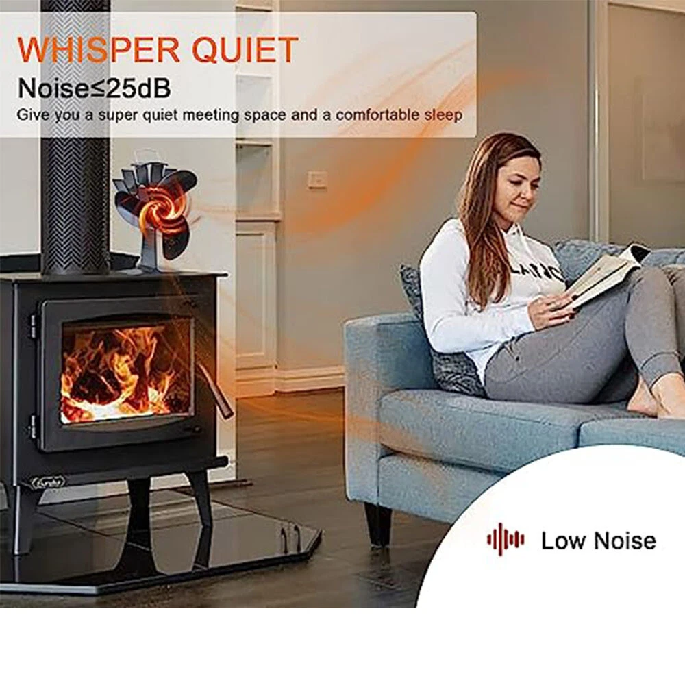 3-Blade Fireplace Fan, Heat Powered Stove Fan for Wood/Log Burner/Fireplace  Eco | eBay