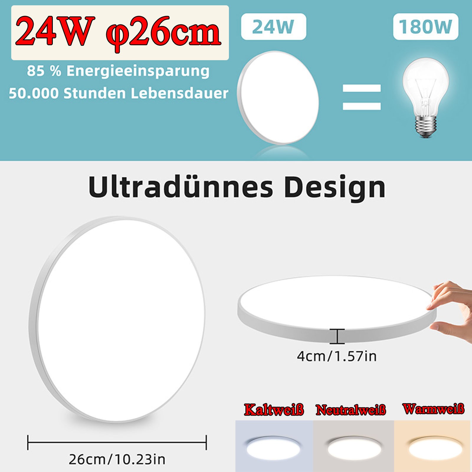 LED Deckenleuchte Deckenlampe Schlafzimmer Bad Wohnzimmer Küche Flur lampe IP44