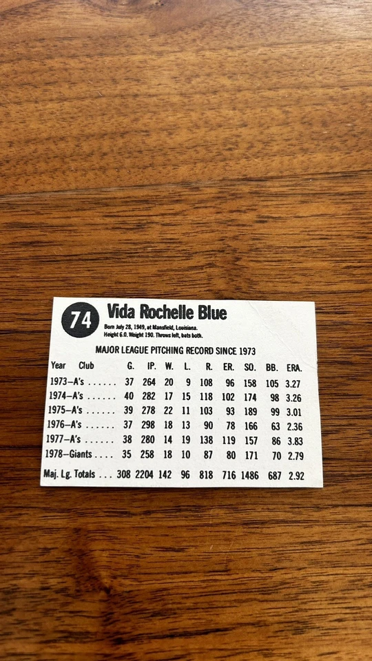 1979 Hostess #74 Vida Blue EX - Image 2 of 2