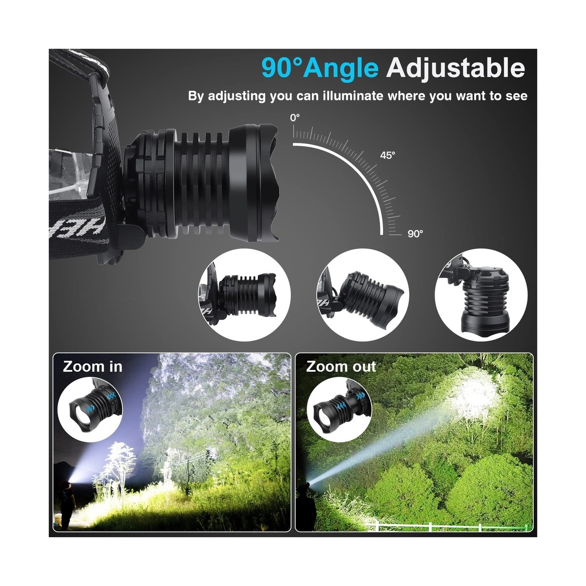 LED Headlamp USB Rechargeable Head Lamp XHP70 Super Bright High Lumen 5 - View #2