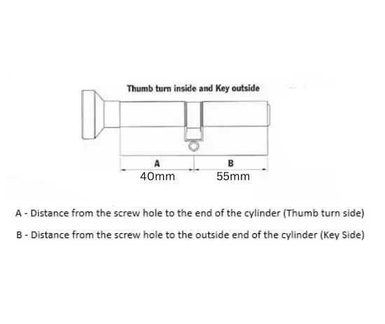 Euro Cylinder Thumbturn Lock UPVC Barrel Lock Wooden Door Extra Keys can be cut