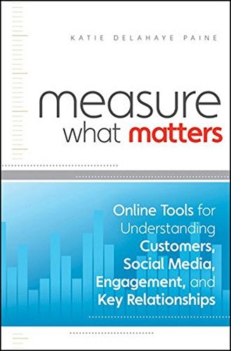 Measure What Matters: Online Tools For Understanding Customers,
