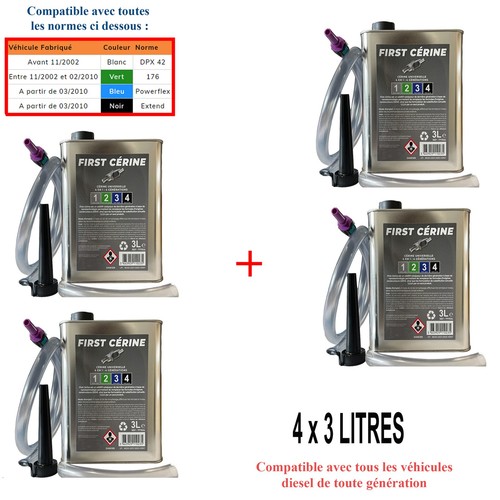 Additif DPF FAP Cérine Powerflex BLEU 1L C3 C4 Cactus C8 DS3 DS4 DS5