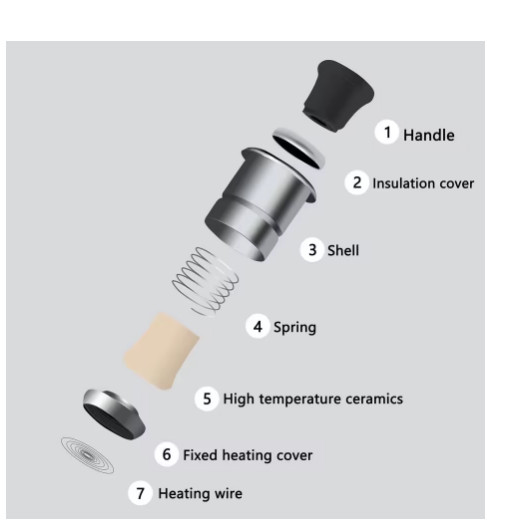 Christmas Gift Idea Portable Car Cigarette Lighter 12V For Audi NEW