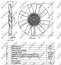 Fits Mercedes Sprinter 2000-2006 2.1 CDi + Other Models PV Radiator Fan Clutch