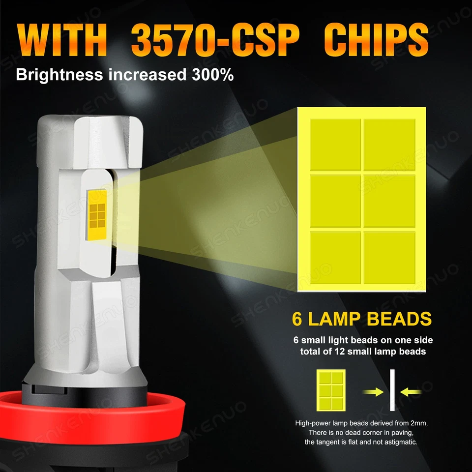 Combo de faros LED de haz alto/bajo para Kia Sorento 2011-2015 2016 2X Foto 2 de 4