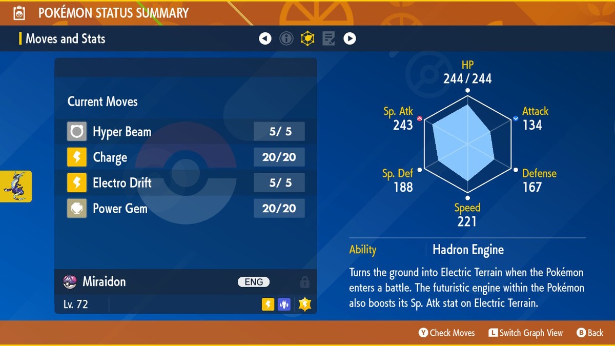 Pokemon Scarlet & Violet: All Confirmed Legendary Pokemon In Gen 9 - Foto 4