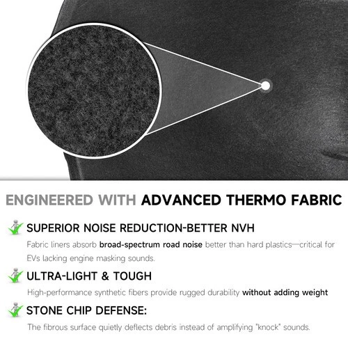 Thermo Front Inner Panel Fender Liner Right Passenger For 2016-20 Buick Envision Foto 2 de 2