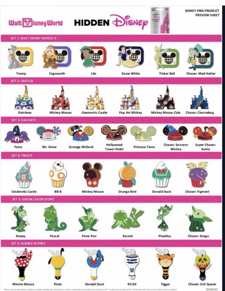 New 2025 Hidden Disney World Wave B Mystery TINKER BELL Pin Disney