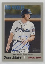2019 Topps Heritage Minor League Edition Real One Owen Miller #ROA-OM Auto 0hr