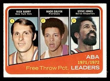1972 Topps Basketball #262 ABA Free Throw Pct. Leaders Calvin Barry EX+