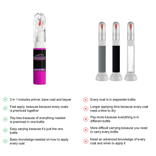 FOR BMW CRIMSON RED A61 Touch Up Paint Pen Brush Fix Kit Scratch Chip Set Mark - Picture 6 of 8