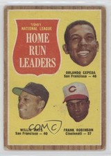 1962 Topps League Leaders Orlando Cepeda Willie Mays Frank Robinson #54 HOF 07fs