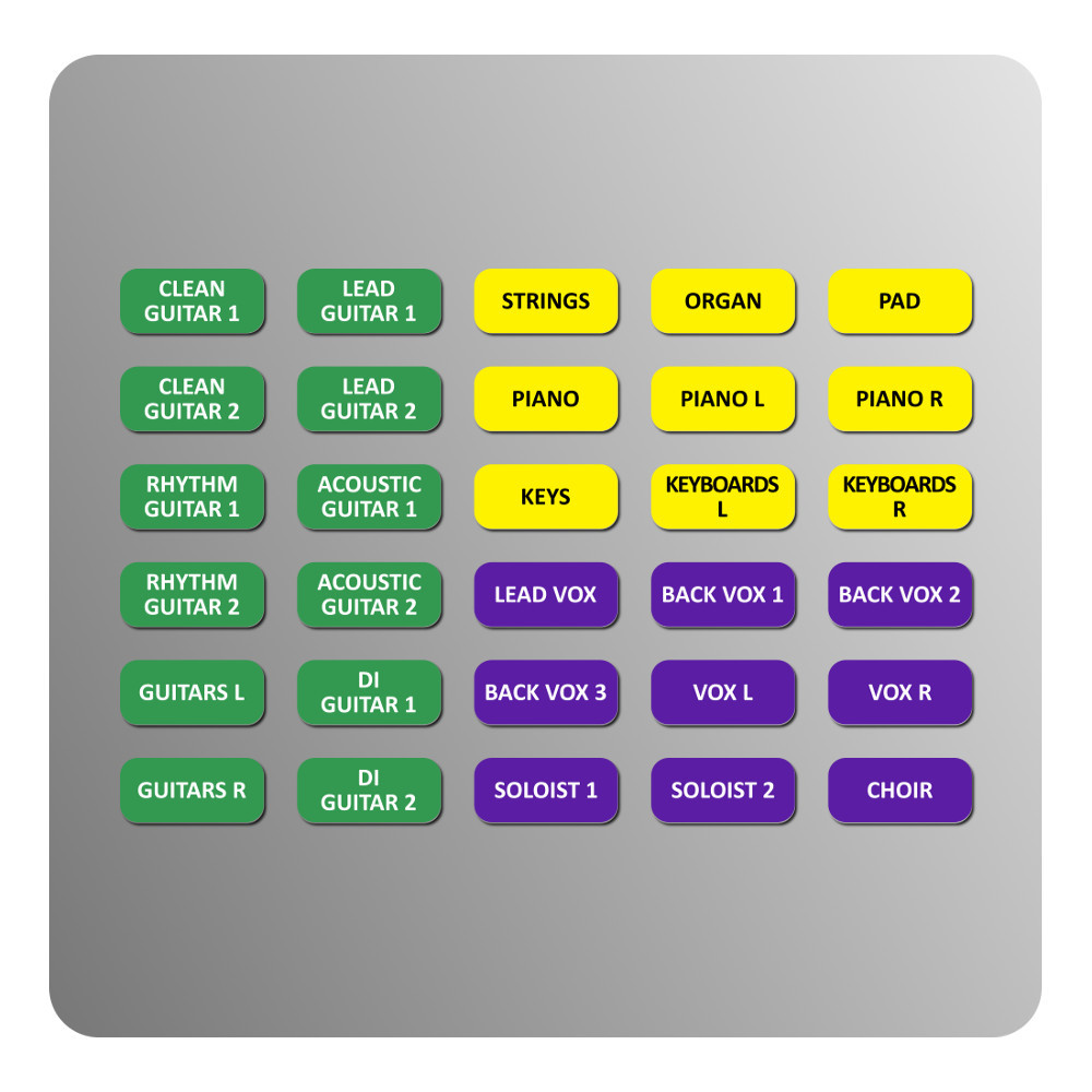 Magnetic Labels for Mackie ProFX mixers (ProFX12, ProFX16, ProFX22