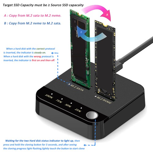 Duplicateur double baie M.2 SATA/NVME disque hors ligne clone copie duplicateur neuf - Photo 7/14
