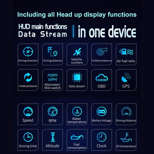 ・Car Head Up Display OBD+GPS Head Up Display High Definition Speedometer Car - Picture 8 of 12