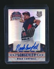 NOAH CAMPBELL 2015 PANINI STARS & STRIPES BLUE LONGEVITY RC AUTO 12/25 #80