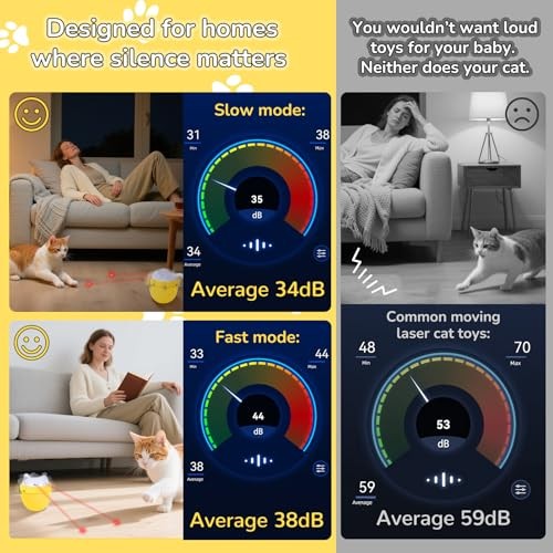 Cat Laser Toy Automatic with Dual Beams, Quiet 35–38dB Rotation, Wobble Base & 