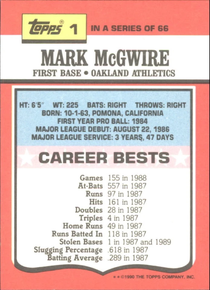 1990 Topps TV All-Stars #1 Mark McGwire Oakland A's Athletics - Image 2 of 2