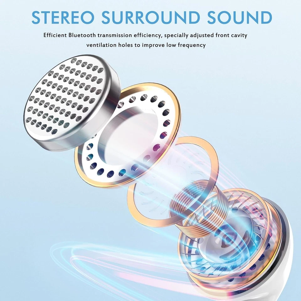 Kopfhörer für iPhone iPad Headset In-Ear Mikrofon XR X 11 12 13 14 Pro Max NEU - Bild 2 von 4