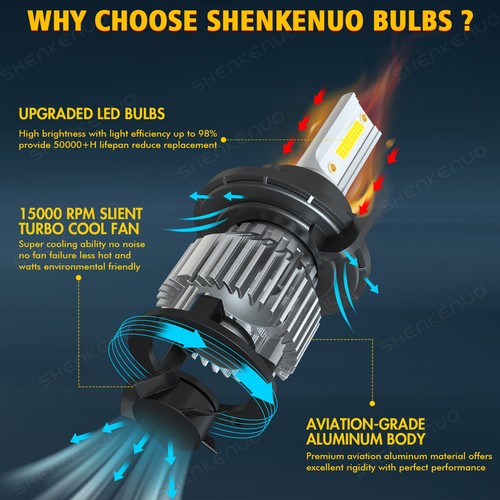 Para Jeep Gladiator 2020-2024 4 piezas Faros LED haz alto/bajo + Kit de faros antiniebla - Imagen 8 de 20