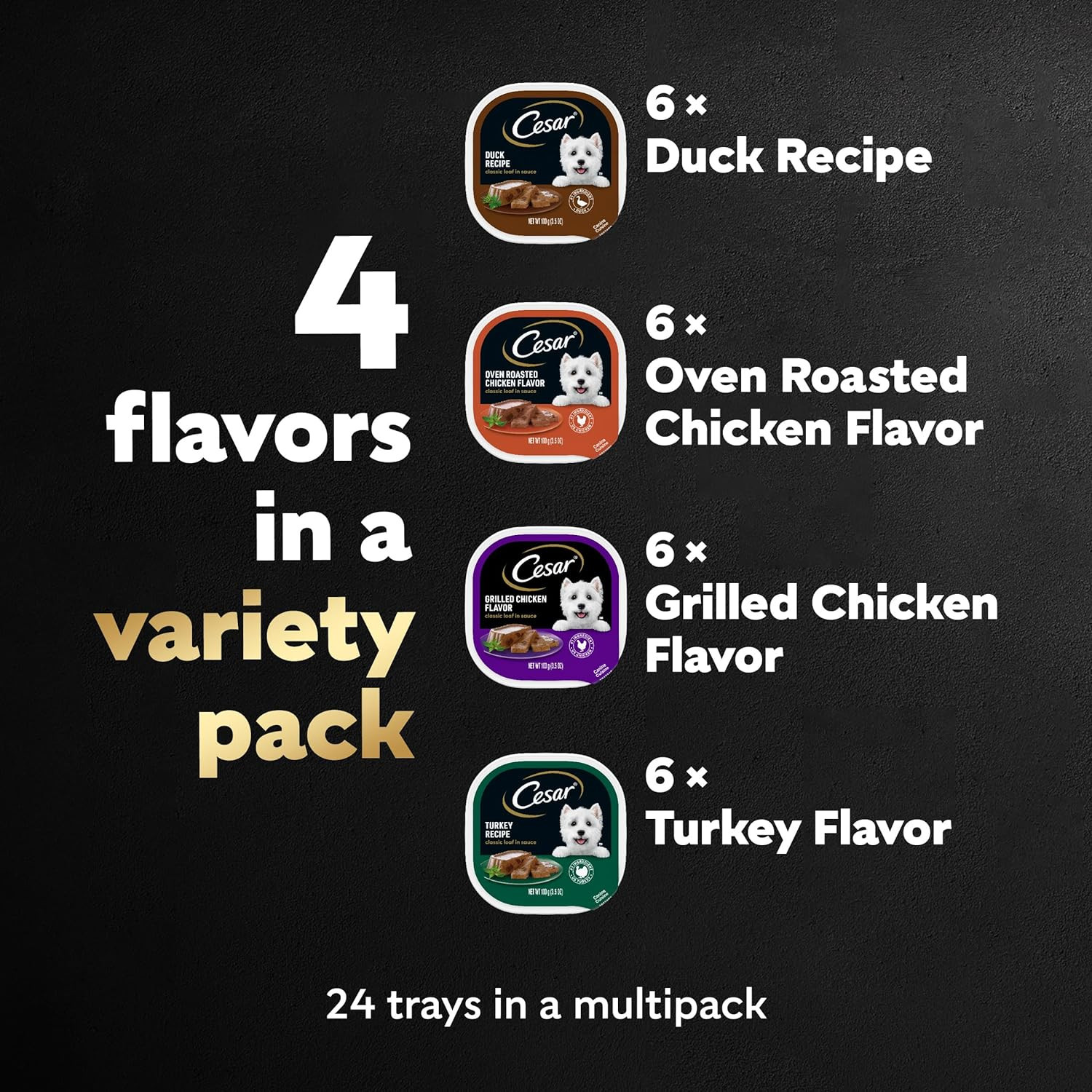 Wet Dog Food Variety Pack, Poultry in Sauce, 3.5Oz Trays, 24 Pack