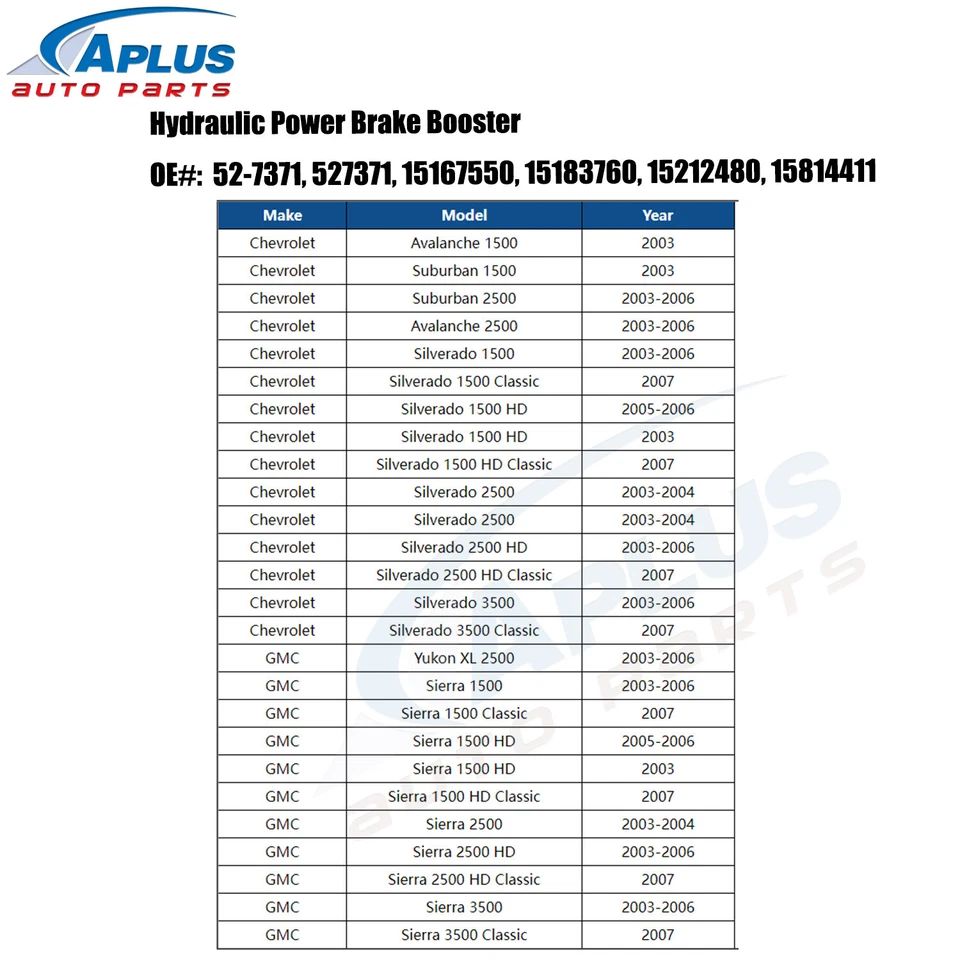 Hydraulic Power Brake Booster For 03-07 Chevy Silverado 2500 GMC Sierra 52-7371 — 第 4/4 张图片