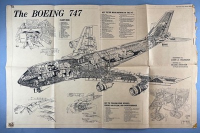 Boeing 747 Flight Cutaway Airline Poster BOAC News Vintage B.O.A.C.