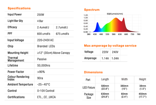 lampada led coltivazione piante indoor crescita e fioritura dimmer full spectrum - Imagen 14 de 26