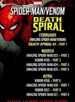 AMAZING SPIDER-MAN/VENOM: DEATH SPIRAL (2026) || CHOOSE Your 9-Issue Set  NM-