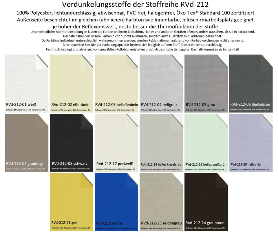 Schnapprollo Springrollo Mittelzugrollo Verdunkelungsrollo Thermorollo nach Maß - Bild 2 von 4