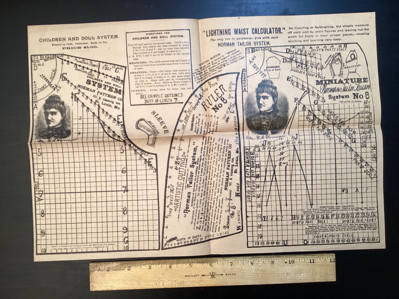 1896 Norman Tailor System Pattern Academy Adv. Brochure Double Sided Pamphlet
