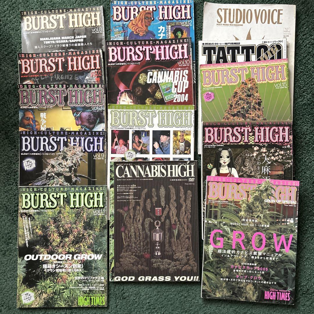 BURST HIGH バーストハイ　全部売り コアマガジン BURST HIGH 2001年7月号 1 BURST / バースト(雑誌)商品一覧｜