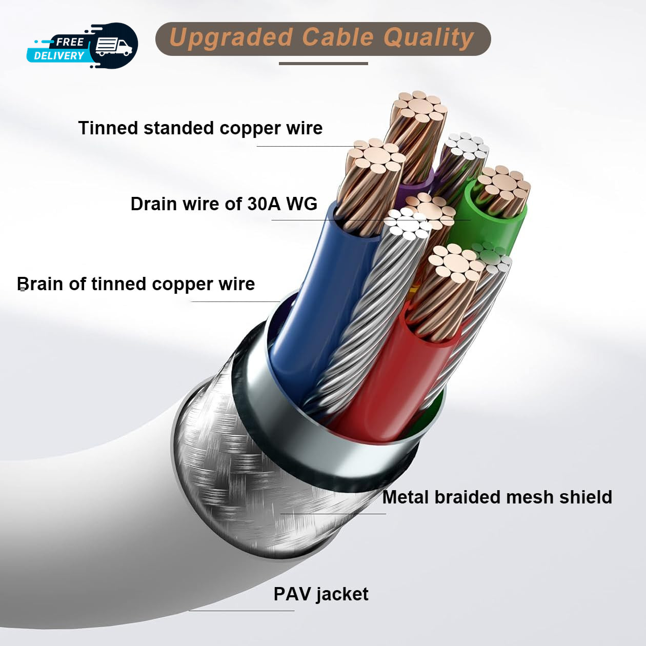 16 Feet Link Cable for Quest 3S,VR Cable Compatible with Meta Quest 3S/Quest