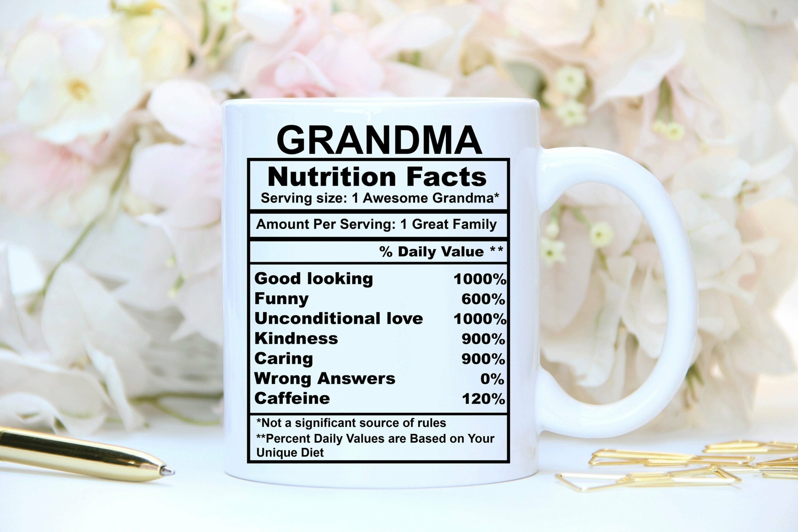 Grandma Nutrition Facts Mug Personalized Mug Gift For Grandma Nutritional Facts