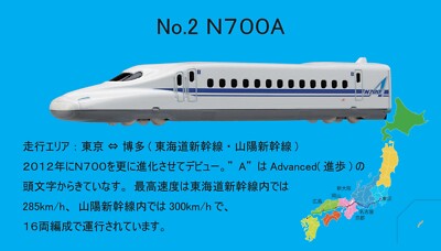 TRANE N Gauge N700 Advanced Shinkansen JR Bullet Train Diecast