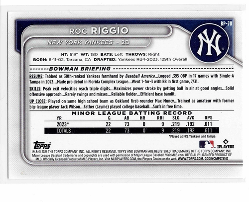 Roc Riggio New York Yankees 2024 Bowman prospetto - Foto 2 di 2