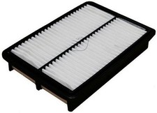 Luftfilter DENCKERMANN A140368 Umluftfilter für KIA HYUNDAI SPORTAGE JM TUCSON 2