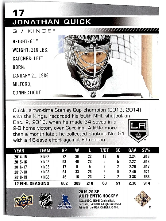 5 CARD LOT - 2019-20 SP Authentic - Jonathan Quick #17 - Image 2 of 2