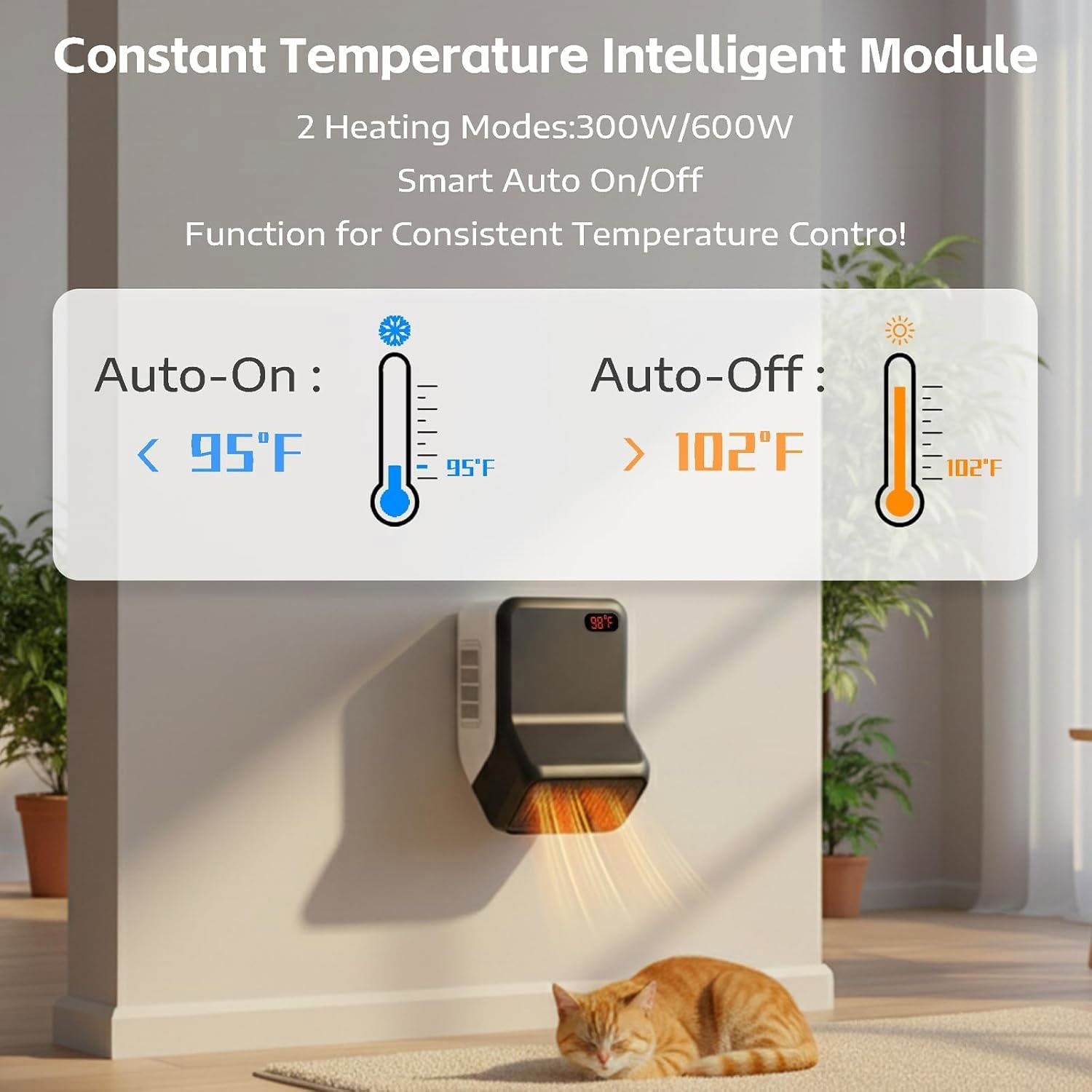 Chicken Coop Heater Dog House Heat Radiant Space Heater Wall Mount 95-100.4°F