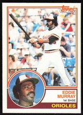 Eddie Murray #530 Prices | 1983 Topps | Baseball Cards