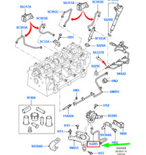 Carburateur Ford TRANSIT CONNECT