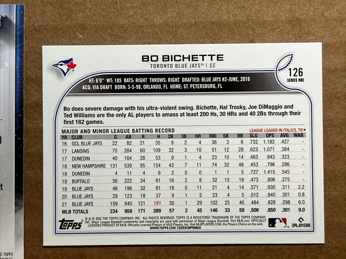 Bo Bichette 2022 Topps Series 1 Baseball Card “Stars of MLB