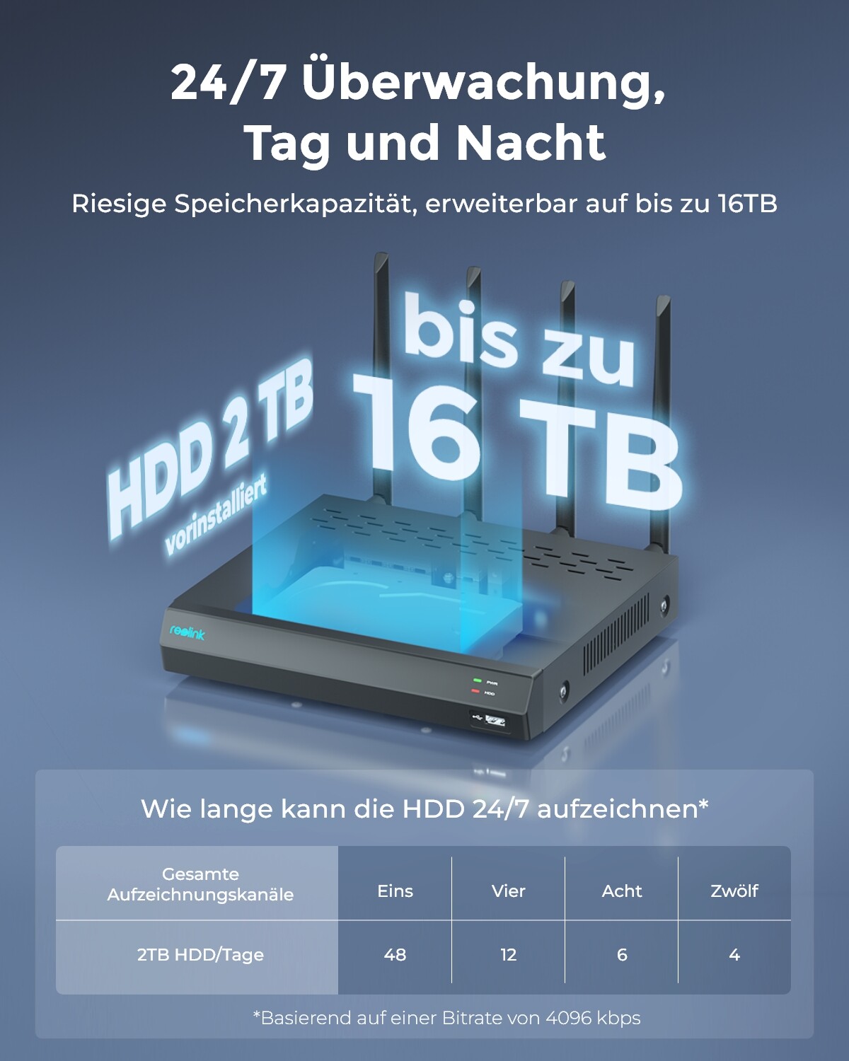 Bild 12 von 18