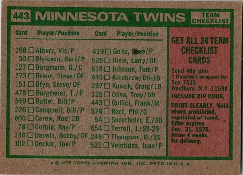1975 Topps - Team Checklist Frank Quilici #443 - 第 2/2 張圖片