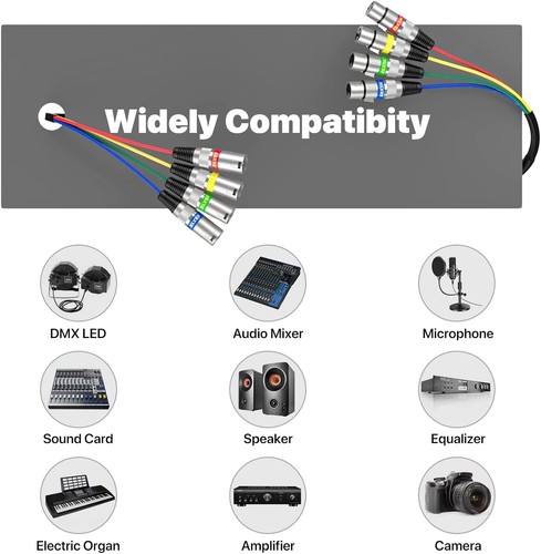 3ft 4-Channel XLR Snake Cable, Color-Coded Male to Female Mic Connection - Picture 5 of 8