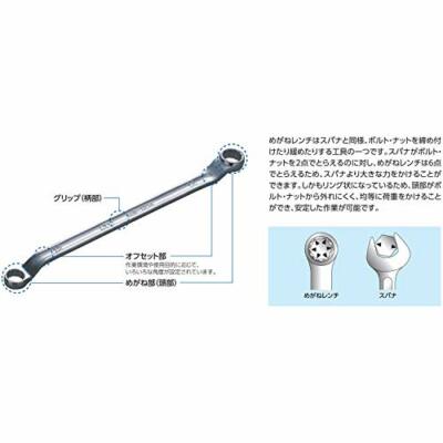KTC TM506 Box Wrench Set of 6 Pcs Offset 45 degrees x 6 degrees
