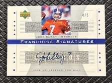 Top John Elway Cards to Collect 22